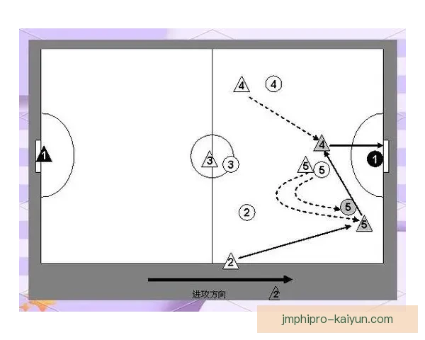 勒沃库森战术解析展示球队目前的进攻模式与防守策略全景