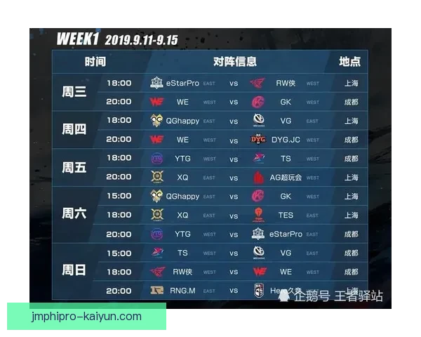 新赛季赛程揭晓，各队迎来紧张对决，粉丝们备受期待